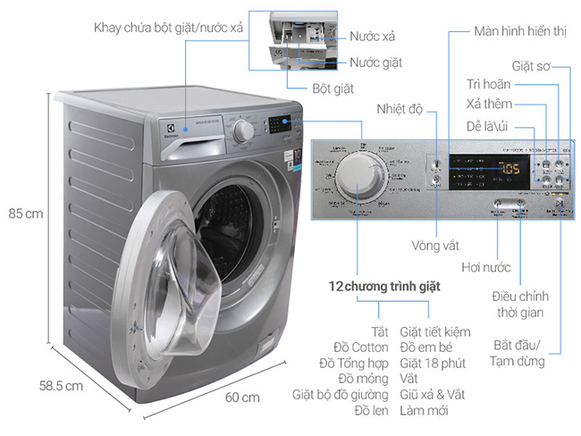Máy giặt Electrolux Inverter 8 kg EWF12853S