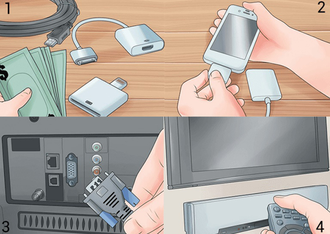 Kết nối điện thoại iPhone bằng cách sử dụng kết nối Analog